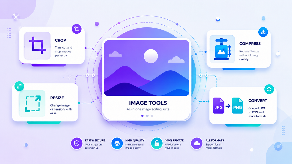 Image editing tools